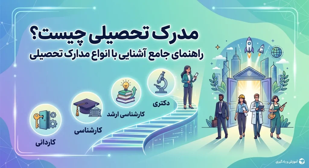 مدرک تحصیلی چیست؟ راهنمای جامع آشنایی با انواع مدارک تحصیلی